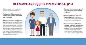 С 20 по 26 апреля 2026 года. Министерство здравоохранения России объявило эту неделю в честь Всемирной недели иммунизации.